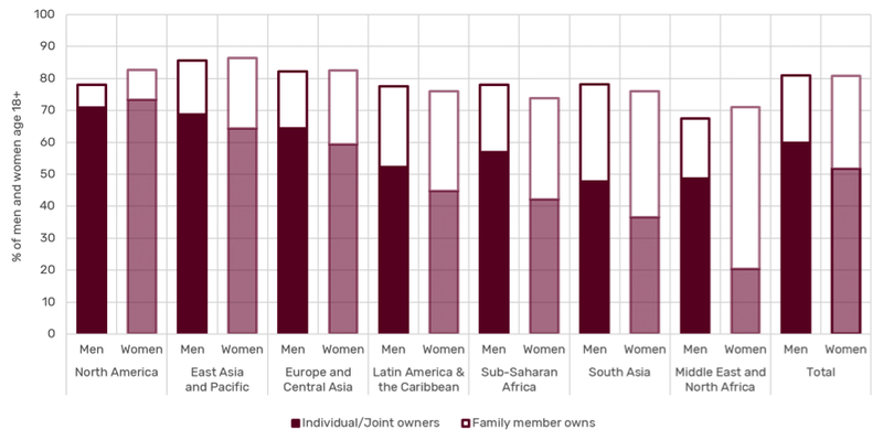 IWD chart.png