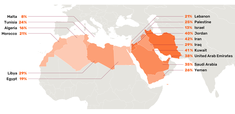 MENA map.png