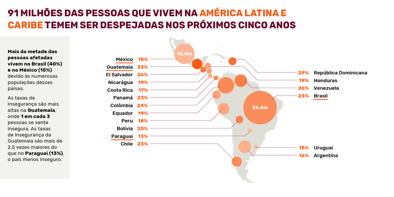 Prindex_LAC_Infographics_PT_2020-Book2.png